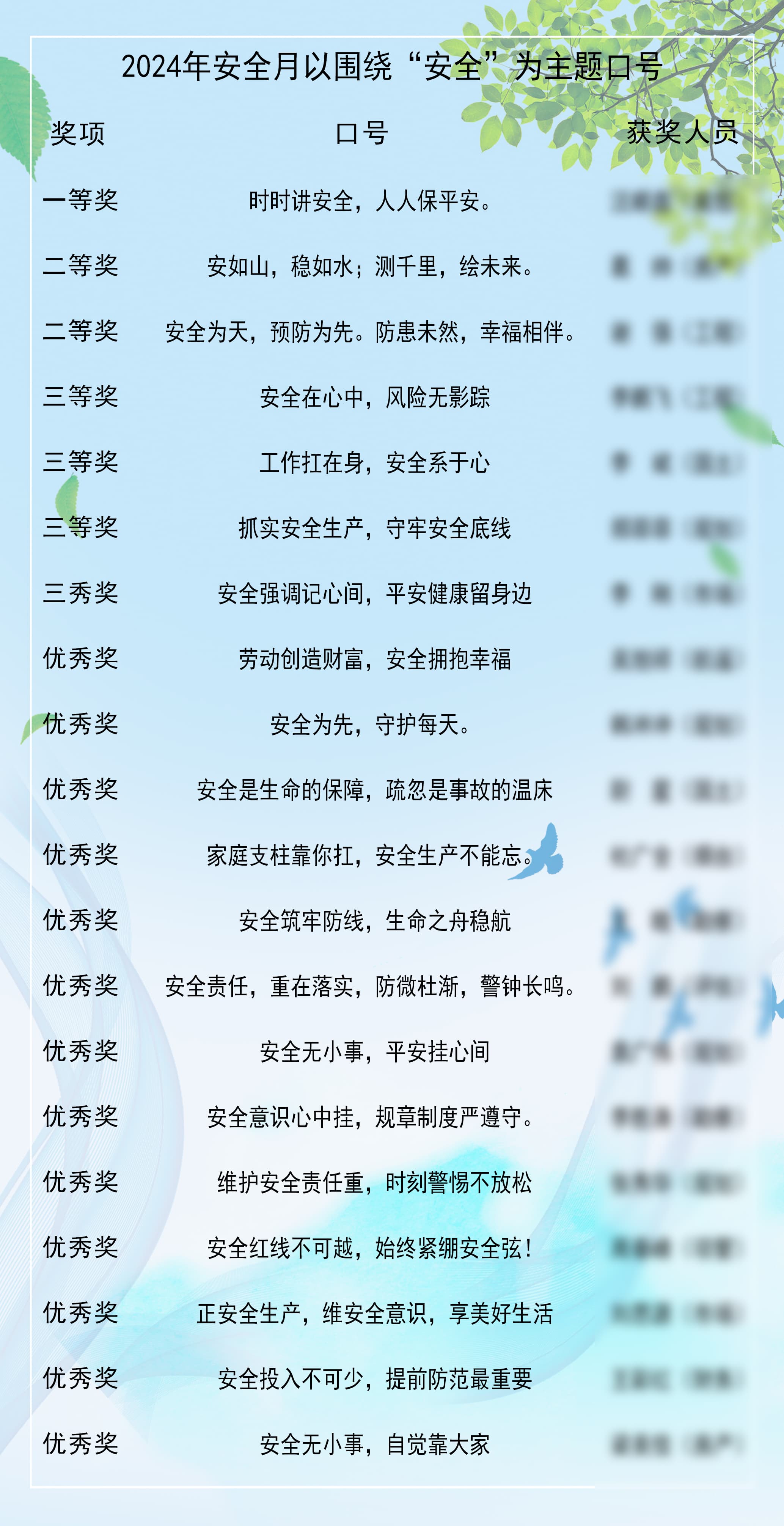 安全月口號(hào).jpg